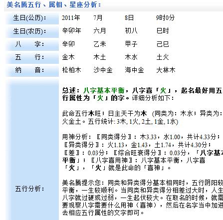 如何给崔起一个有趣的名字？