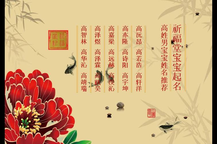 起名网站命名指南