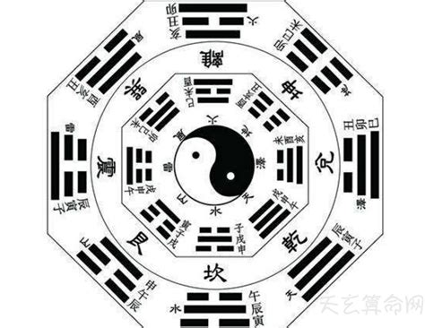 起名用什么方法最好