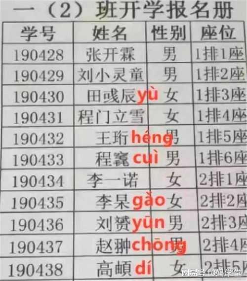 孩子起名趋势怎么起名好呢