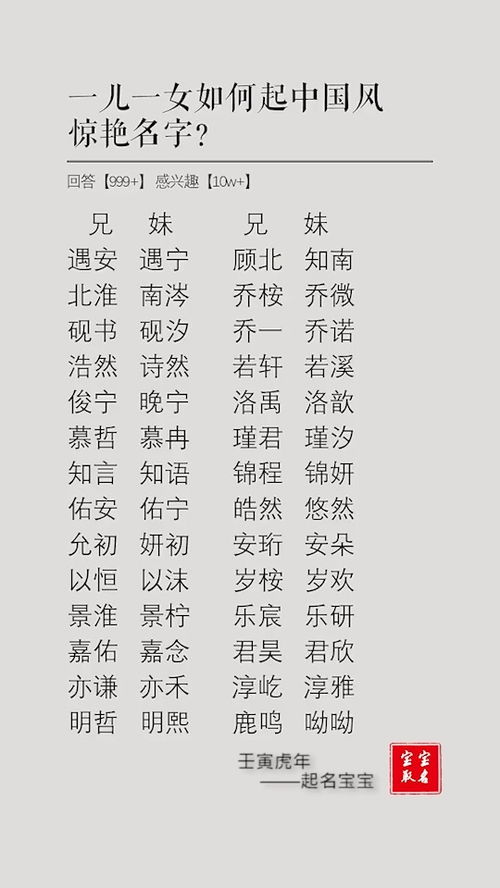 小孩起名字有什么想法和要求吗