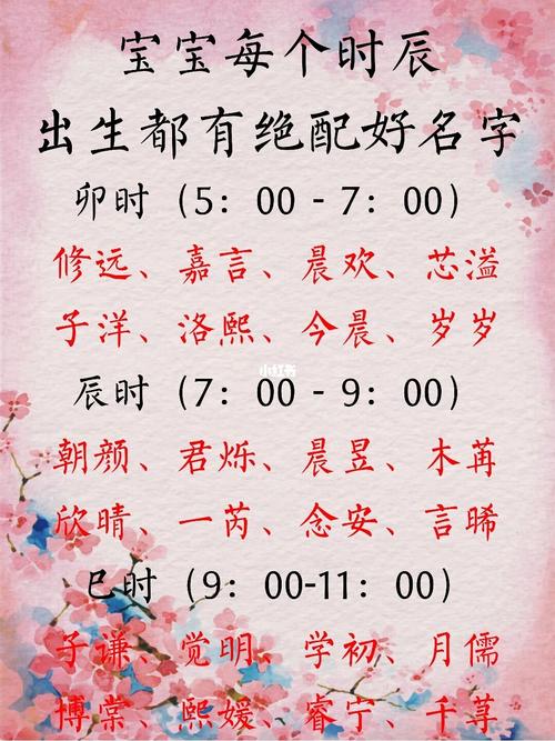 三月宝宝取名