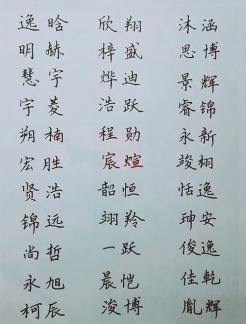 男孩起名楚辞女孩起名诗经