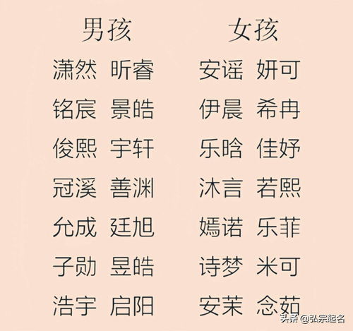 用三岁怎么起名