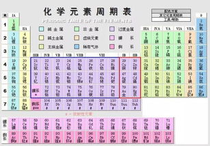 2012年应该属什么