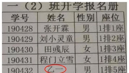 姓王的女宝宝起名大全集