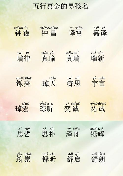 甄姓女孩起名100分