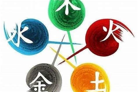 五行应如何起名
