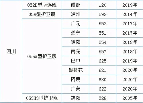 中国起名大师排名前十