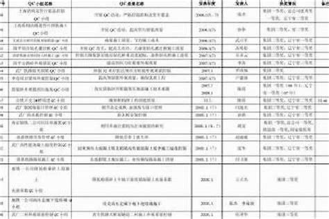 好听的公司起名公司名字大全