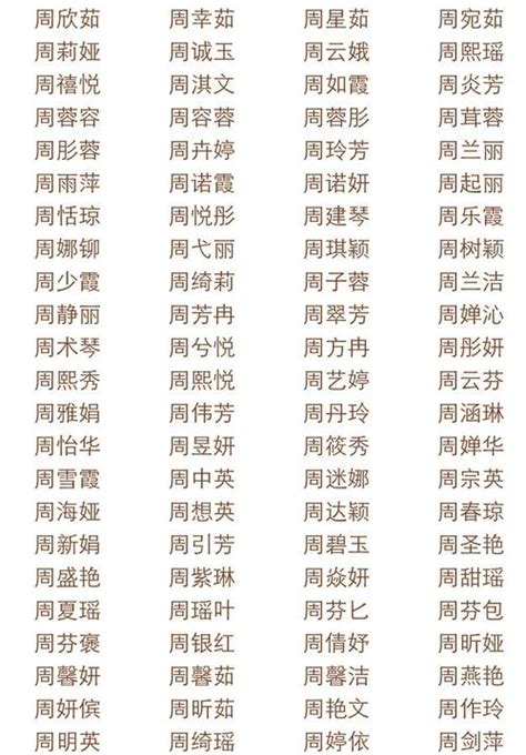 女孩起名大全参考