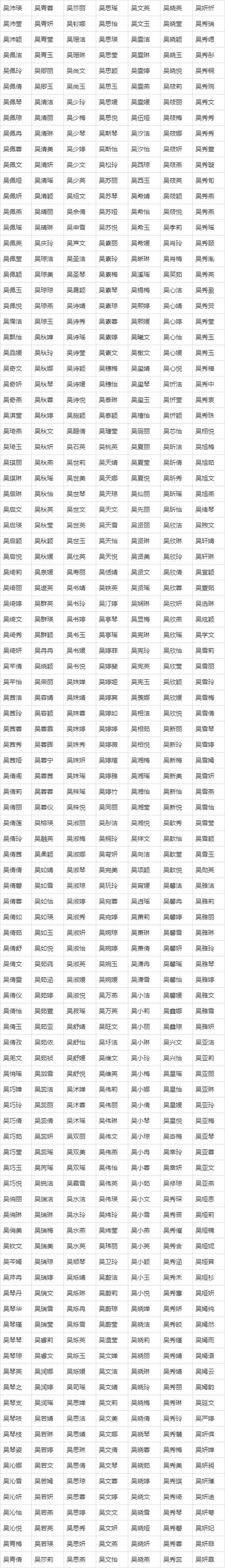 给孩子起名字大全免费