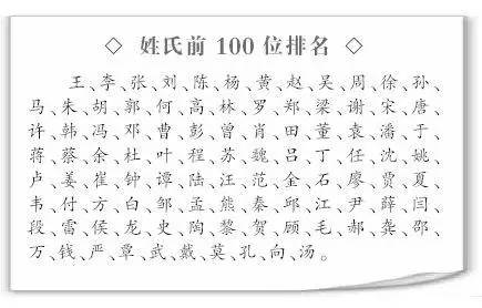 戚姓女孩起名