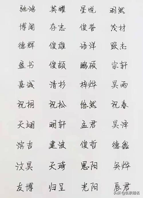 2013年男蛇宝宝起名