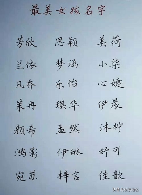 2023女孩起名大全简单大方