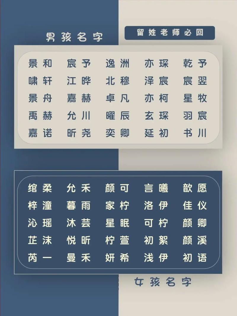 宝宝起名免费起名大全2024