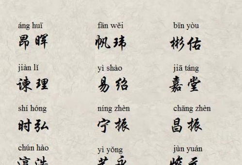 爸爸姓王妈妈姓俞的龙宝宝起名