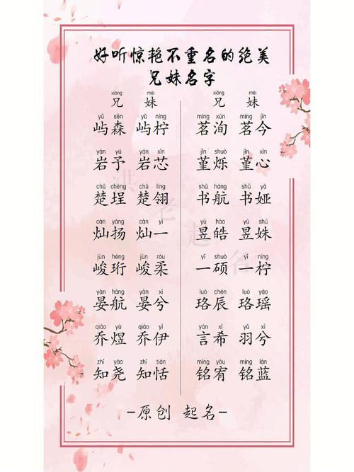 女孩的叠字名字