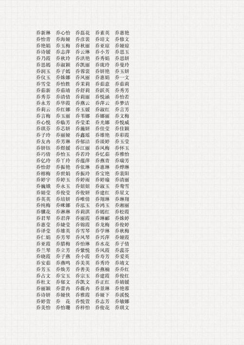 2021年宋氏男宝取名字