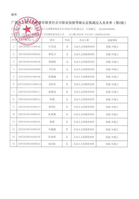 人力资源公司起名大全