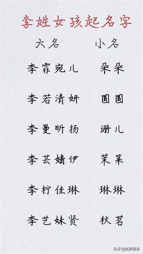 娣用在名字里是什么意思
