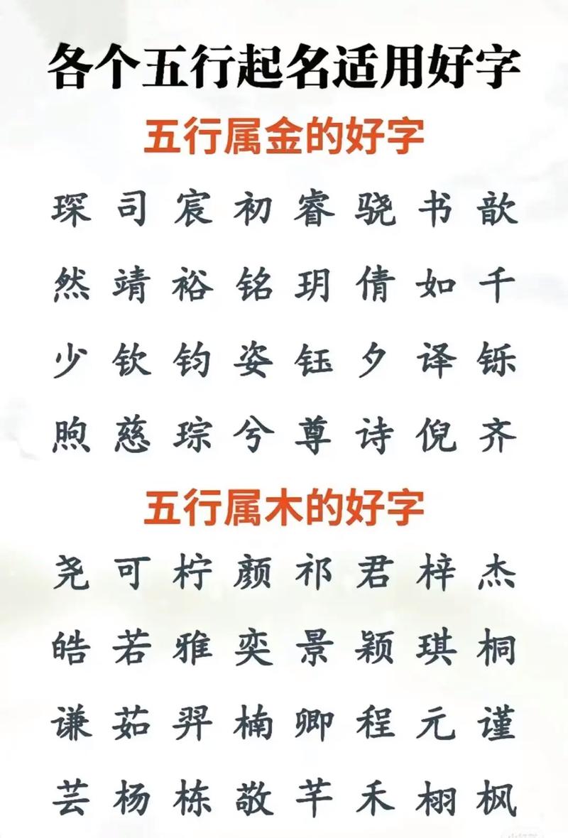孟氏起名大全女