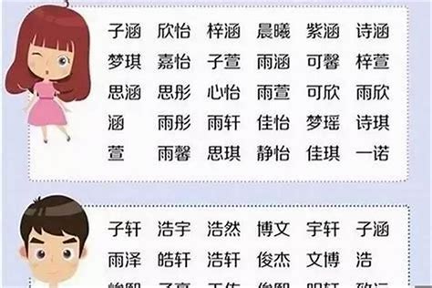 情人节名字寓言