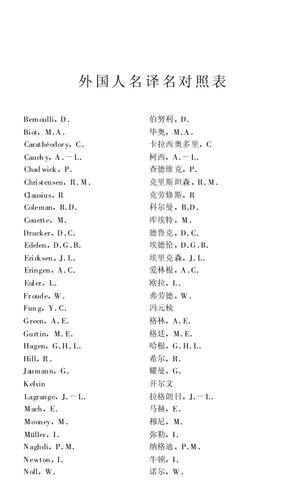 西方名称起名