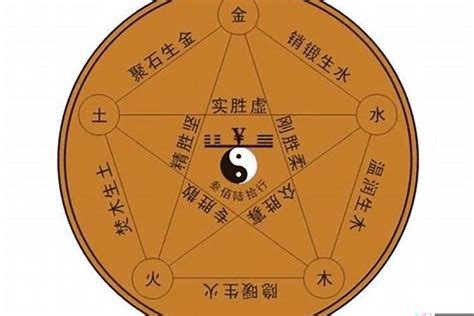 八字偏强喜水