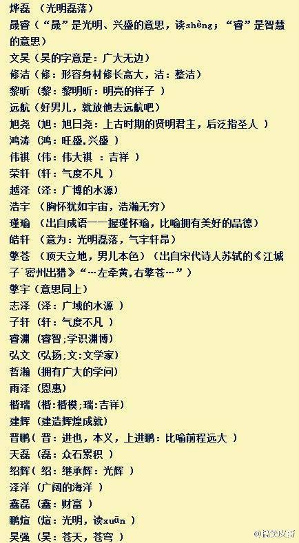 男孩子起名字古代诗词