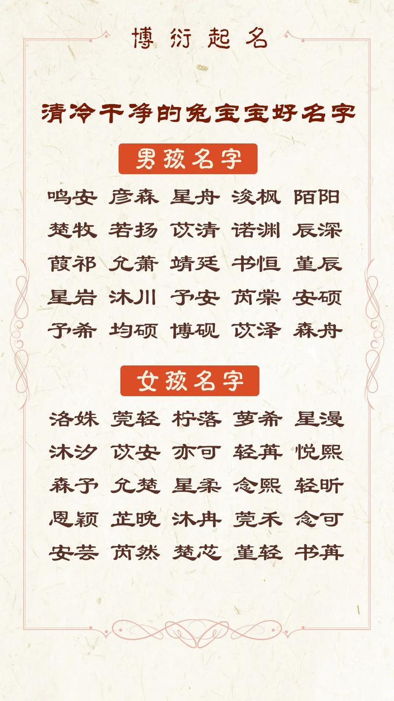 起名好难也要起名的人