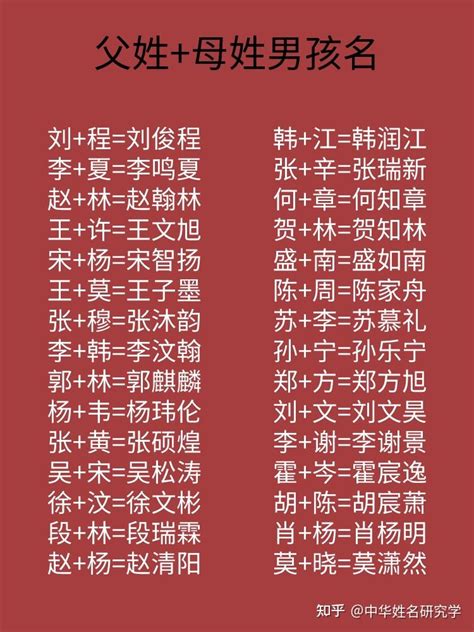 马宝宝起名大全男孩排行榜