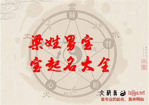 狗年男宝宝寓意好名字
