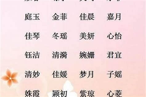 起名字的禁忌和讲究