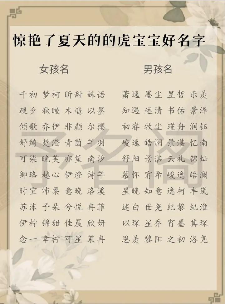 独特有创意名字