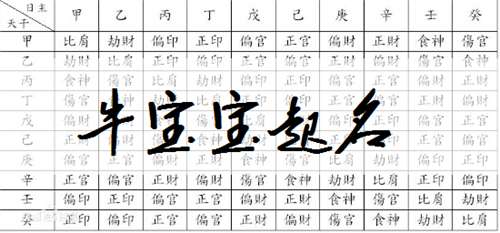 姓吴男孩起名好听的名字