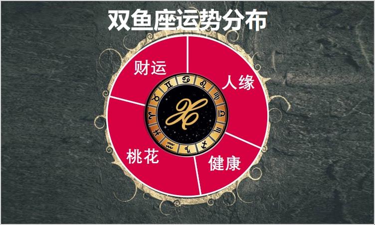 性格脾气好的星座女