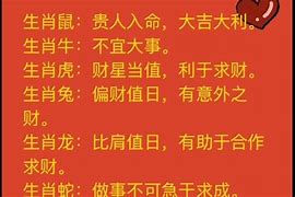 月下旬生肖运势巅峰事业辉煌与财富涌流