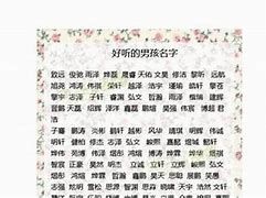 【名字的艺术】——用文化之美，赋予名字灵魂！