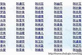 【网名新潮流】探索最新好听网名的文化与创意