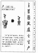 卢氏传奇探索姓卢名人的命名艺术与文化内涵