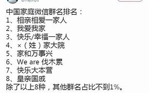 群昵称彩色文字