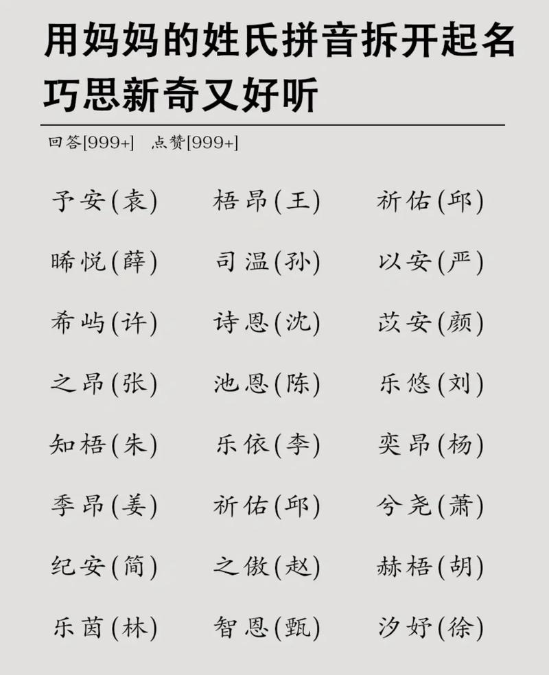 燃的拼音怎么打