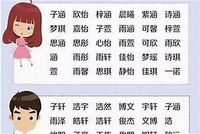 好听的文化名字