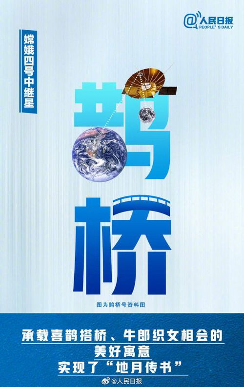 1.简介及目标