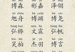 拼音起名的盛行趋势