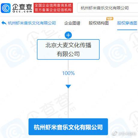 尤佳起名文化项目工作计划