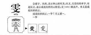 探寻薛雯起名的文化