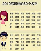 探秘起名艺术如何赋予名字文化之美