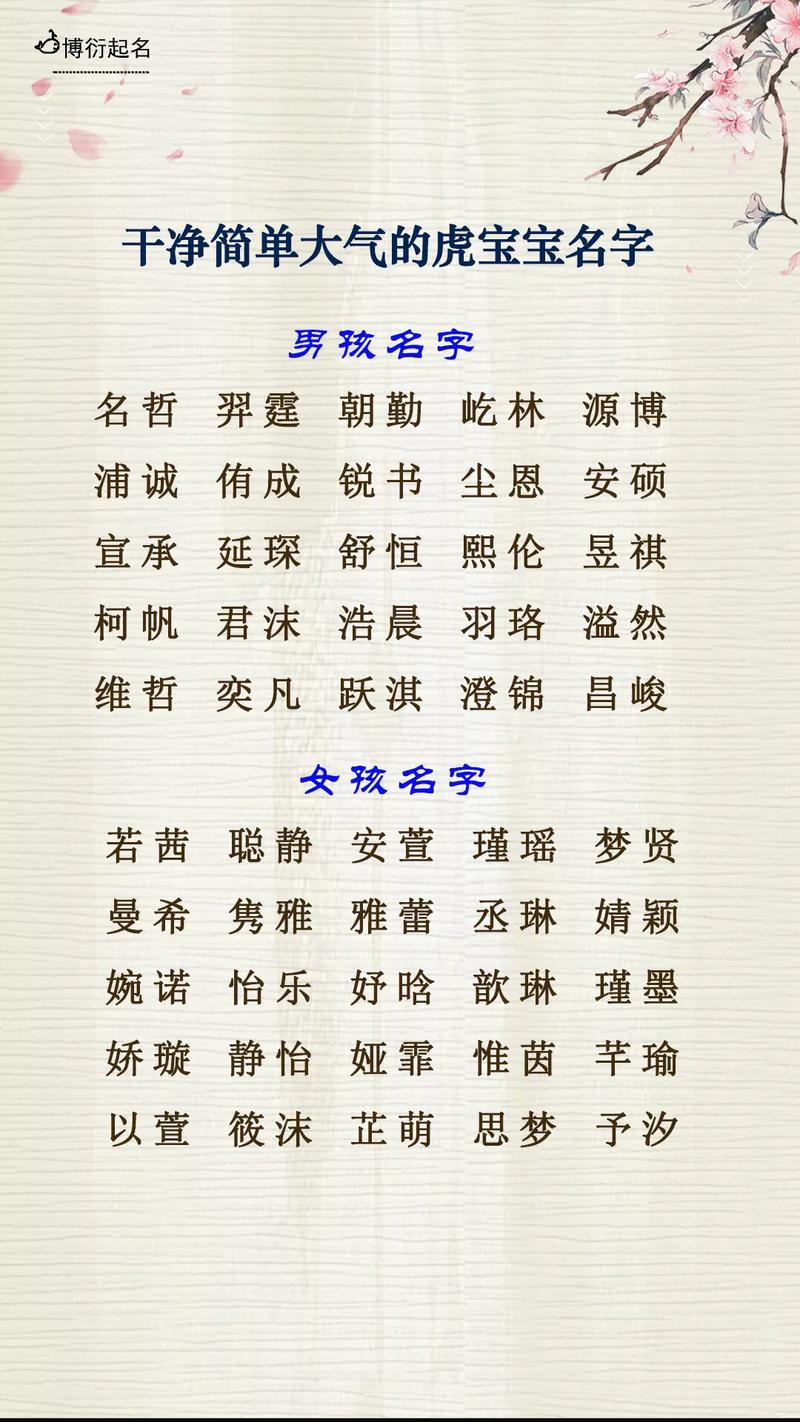 起名字文